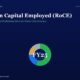 mbcoverrocetitanbiotechfy25fundamentalanalysis | Multibagger Shares Hero Banner for return on Capital Employed roce Article with a Centered Circular Fy25 Chart on a Dark Blue Background Top Branding Visible