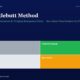 mbcoverscuttlebuttmethodphilipfisherindianvalueinvesting2026 | Multibagger Shares Hero Section with the Title the Scuttlebutt Method and Subtitle Plus a Four block Grid Labeled Trader gray Compounder green Drift light Gray and Speculator orange