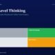 Hero Section Title second level Thinking with Subtitle Dark Blue Background and a Four block Grid Labeled Trader gray Compounder green Drift light Gray Speculator orange