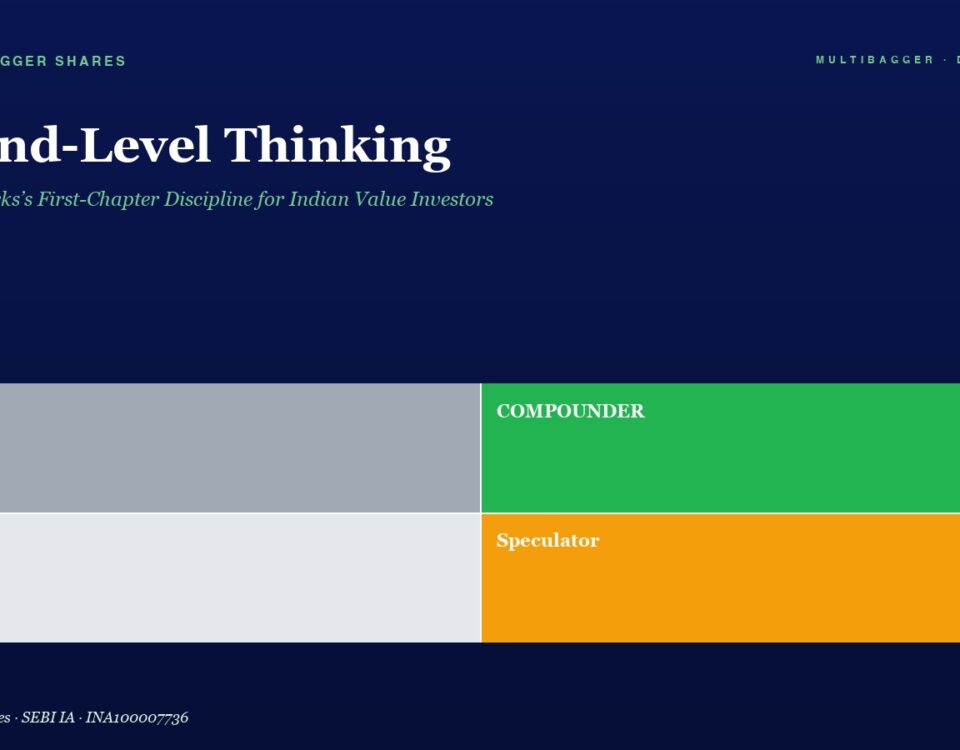 Hero Section Title second level Thinking with Subtitle Dark Blue Background and a Four block Grid Labeled Trader gray Compounder green Drift light Gray Speculator orange
