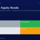 mbcoverstocksasequitybondsbuffett1977frameworktitanbiotechfy25 | Multibagger Shares Dark Blue Website Hero with Headline stocks As Equity Bonds and Green Subtitle a 2x2 Color block Grid Trader gray Compounder green Drift light Gray Speculator orange Subtle Footer Text