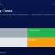 mbcoverswitchingcostssilentmoatindianqualitybusinessesdurablemultibaggers2026 | Multibagger Shares Hero Banner for switching Costs Article a 2x2 Quadrant Diagram with Trader gray Compounder green Drift light Gray Speculator orange