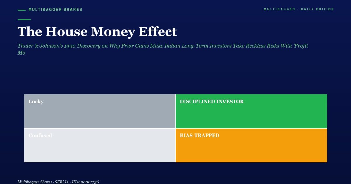 Hero Header with Title the House Money Effect and Subtitle a 2x2 Color Grid Top left Gray Block lucky Top right Green Block disciplined Investor Bottom left Light Gray confused Bottom right Orange bias trapped
