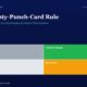 mbcovertwentypunchcardrulebuffettlifetimescarcitytitanbiotechfy2520260503 | Multibagger Shares Hero Section with Title the Twenty punch card Rule and a Four color Grid Labeled Trader gray Compounder green Drift light Gray Speculator orange