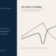 Volatility is Not Risk