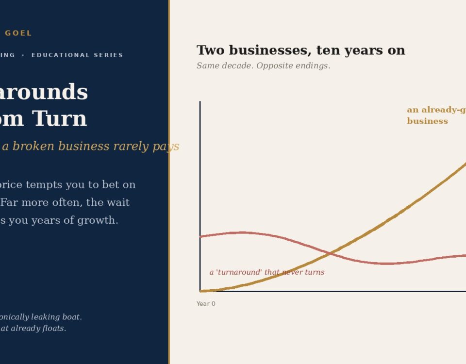 Turnarounds Seldom Turn Why a Broken Business Rarely Recovers