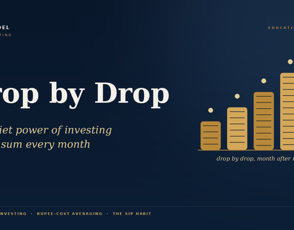 Hero Banner for Manish Goel Educational Series drop by Drop with a Rising Gold Bar Chart on the Right Against a Dark Blue Gradient