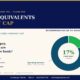 covercashmarketcapratio | Multibagger Shares Cover Page of Multibagger Shares Issue 301 Cash Equivalents Market Cap with a Circular Donut Chart Showing 17 Cash Slice and Legends for Liquidity and Operating Business Accessors