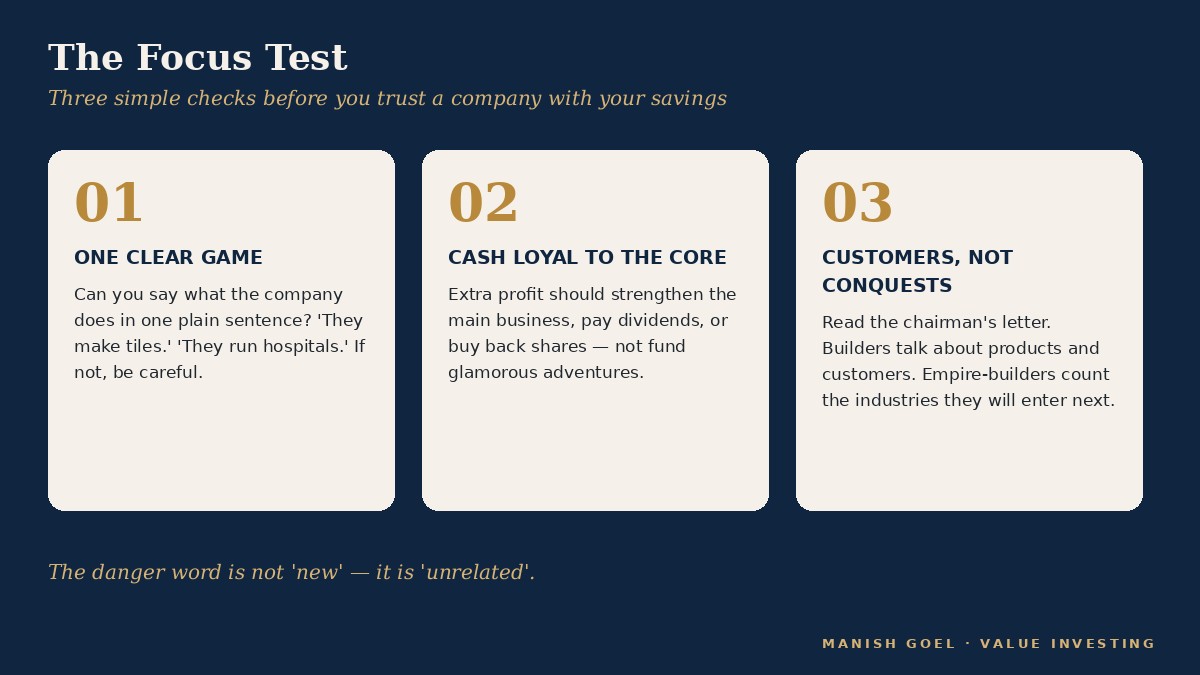 Figure 3 — The focus test: three simple checks before you trust a company with your savings.