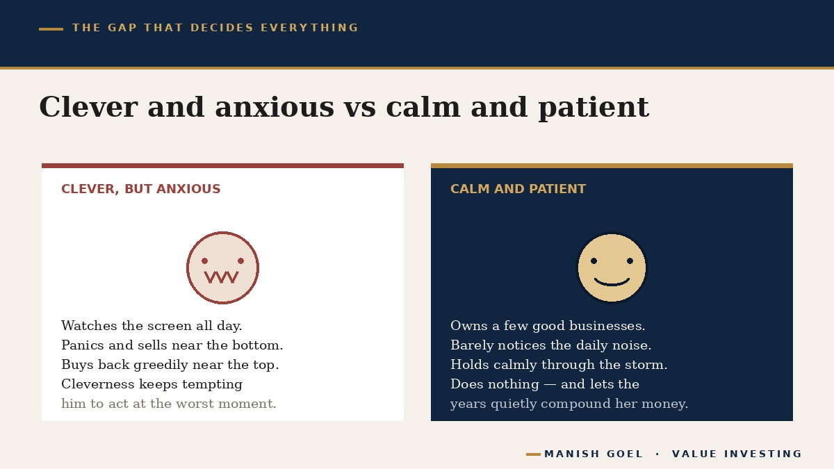 A clever but anxious investor compared with a calm patient investor