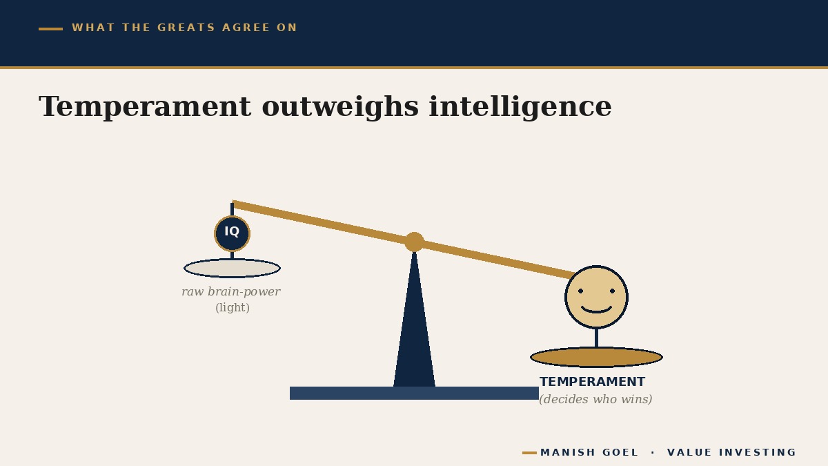 A scale weighing a small brain against a large calm heart, showing temperament outweighs IQ
