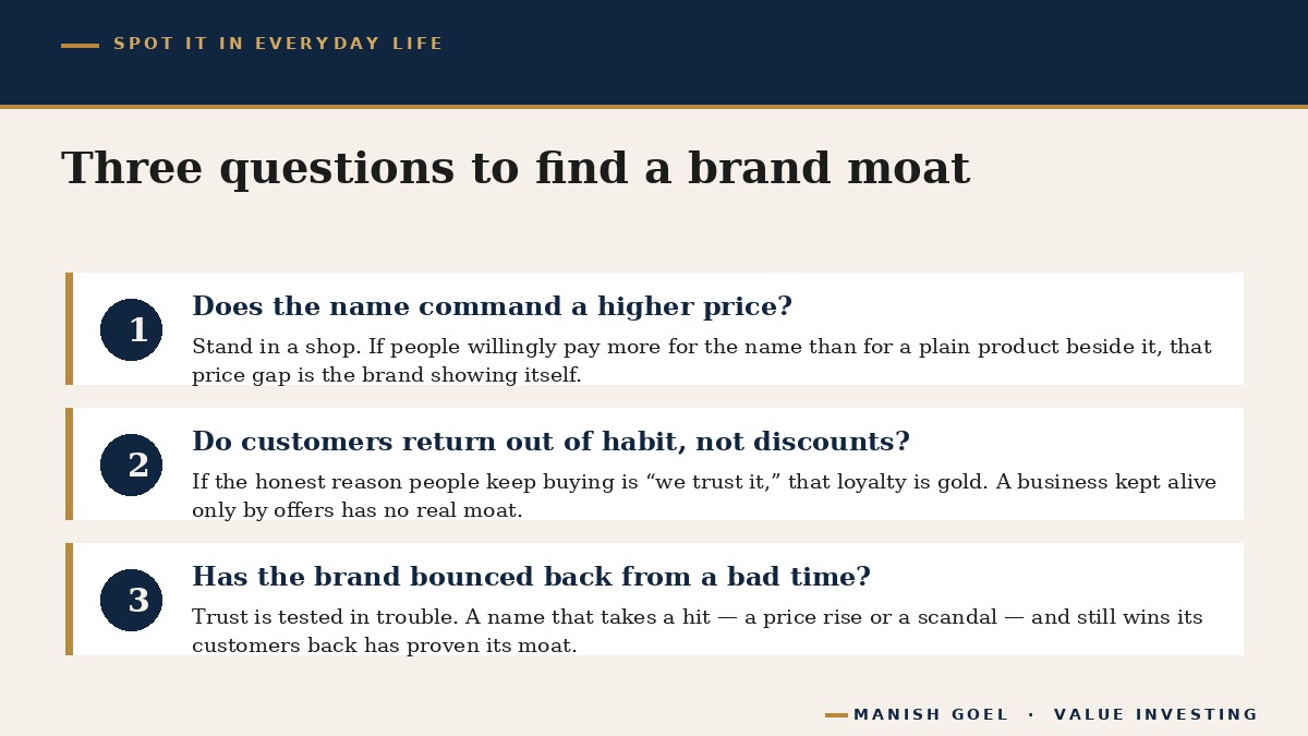 Three simple questions to spot a brand moat