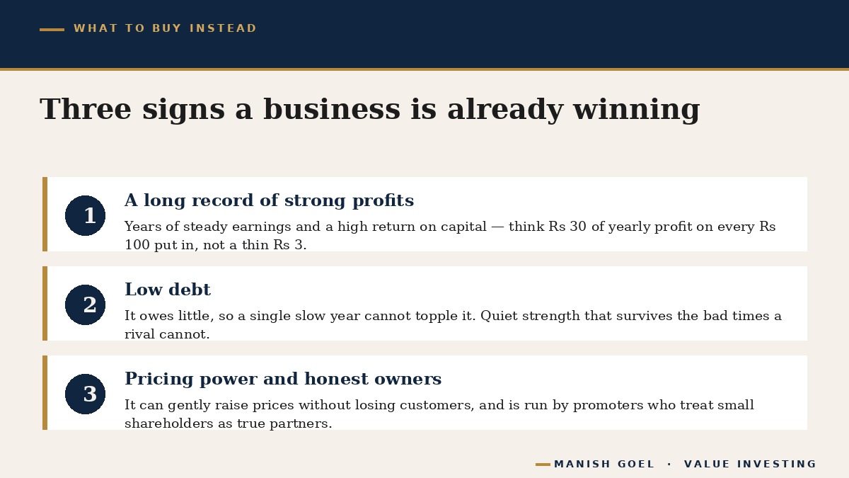 Three signs of a business that is already winning: a long record of strong profits, low debt, and pricing power with honest management