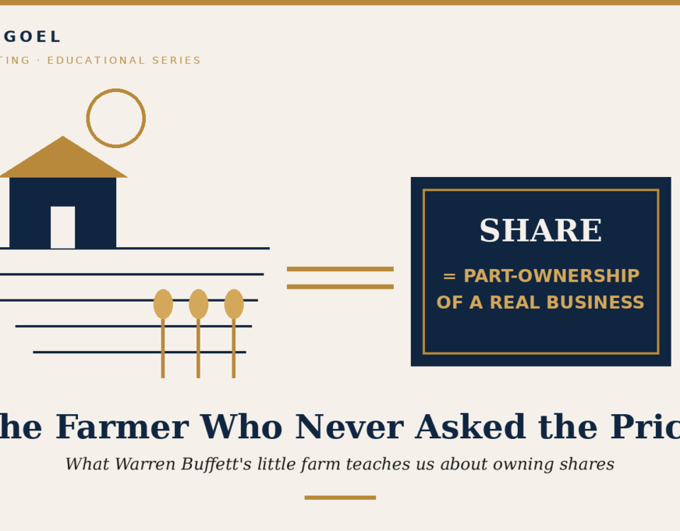 Header Illustration with a Stylized Farm house Lines Suggesting Fields and Posts and a Navy share Card for an Article About Share Ownership in Business