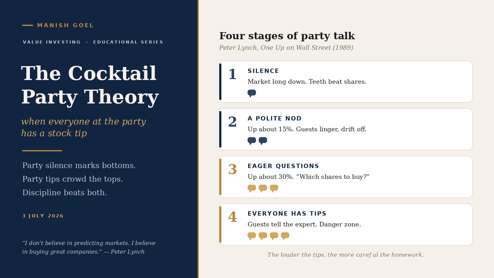 When everyone at the party has a stock tip: Peter Lynch's cocktail party theory in plain English