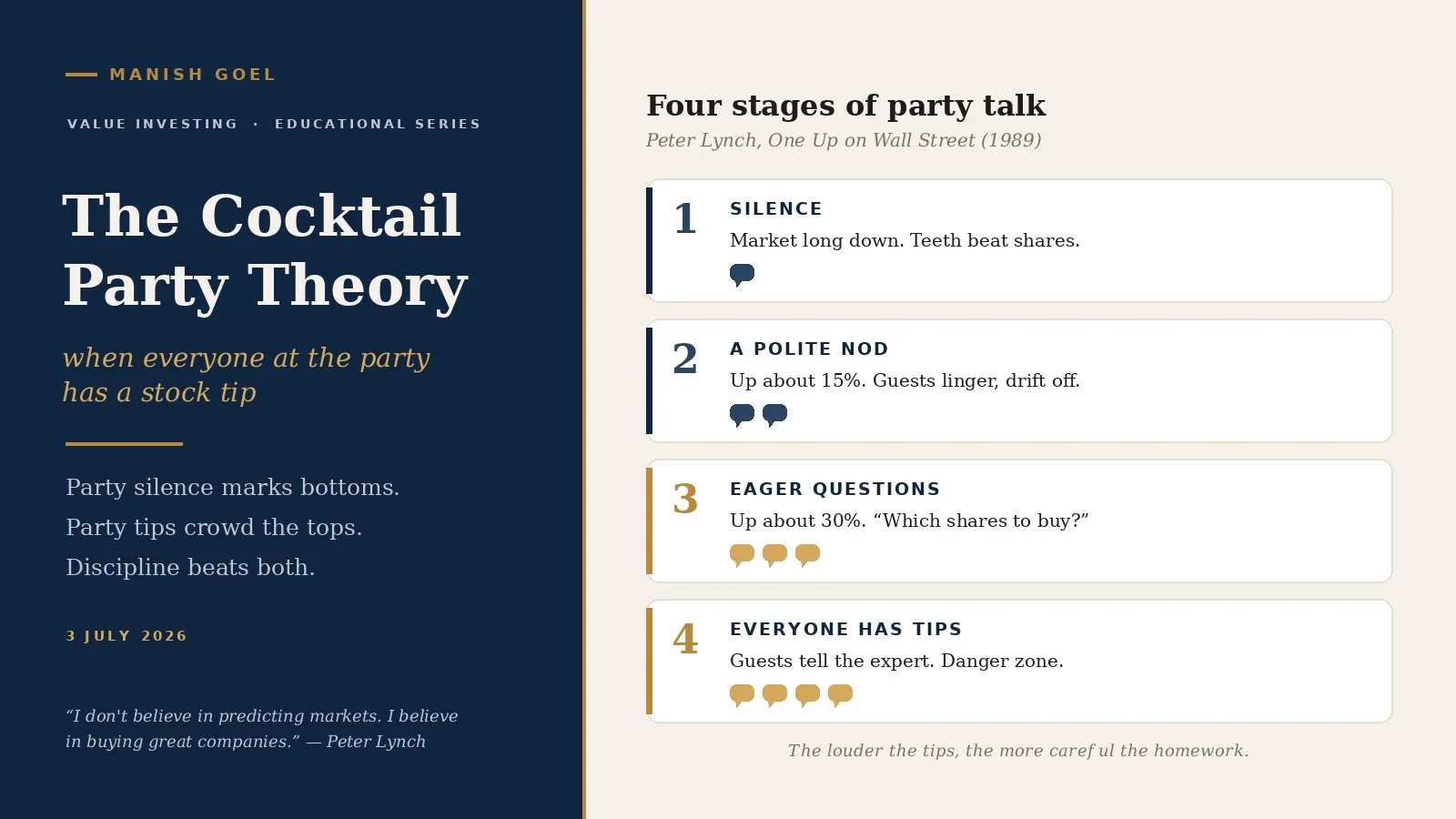 When everyone at the party has a stock tip: Peter Lynch's cocktail party theory in plain English