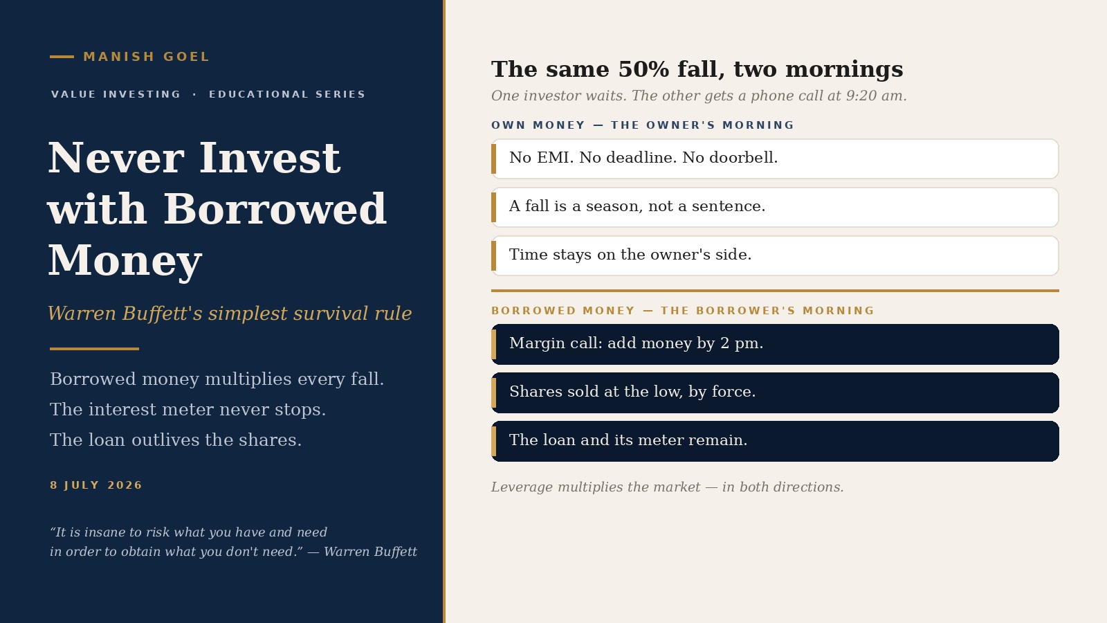 Never invest with borrowed money: Warren Buffett's simplest rule for surviving the stock market