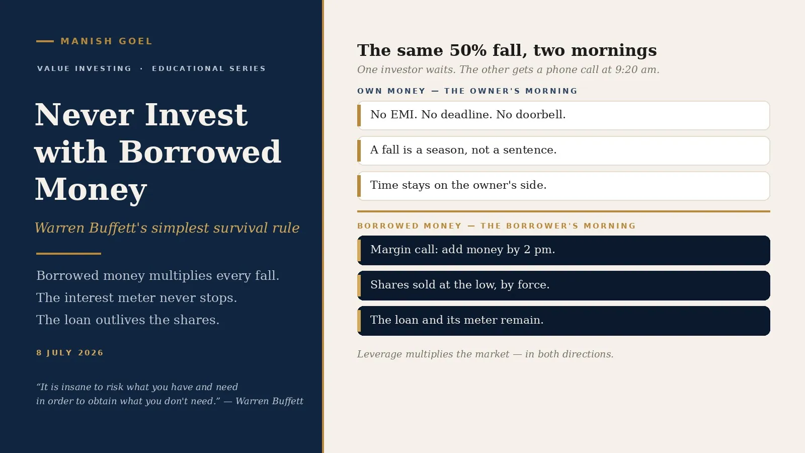 Never invest with borrowed money: Warren Buffett's simplest rule for surviving the stock market
