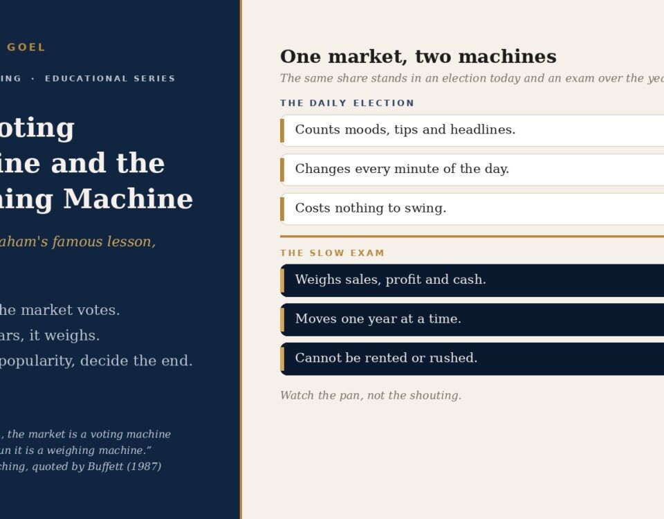 the Voting Machine and the Weighing Machine Benjamin Grahams Famous Lesson on Why Popularity Fades and Profits Win