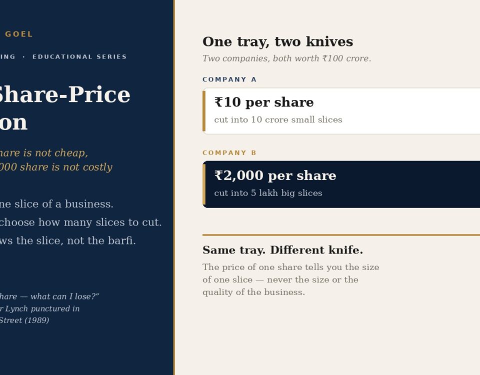 the Share price Illusion Why a Ten rupee Share is Not Cheap and a One lakh rupee Share is Not Costly