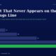 coverleaseliabilitiesrightofuseassetsindas116 | Multibagger Shares Infographic with Dark Blue Background Showing Debt Categories As Horizontal Bars Owner op 18 Services 34 Franchise 61 Retail 88 Aviation 100 green Bar