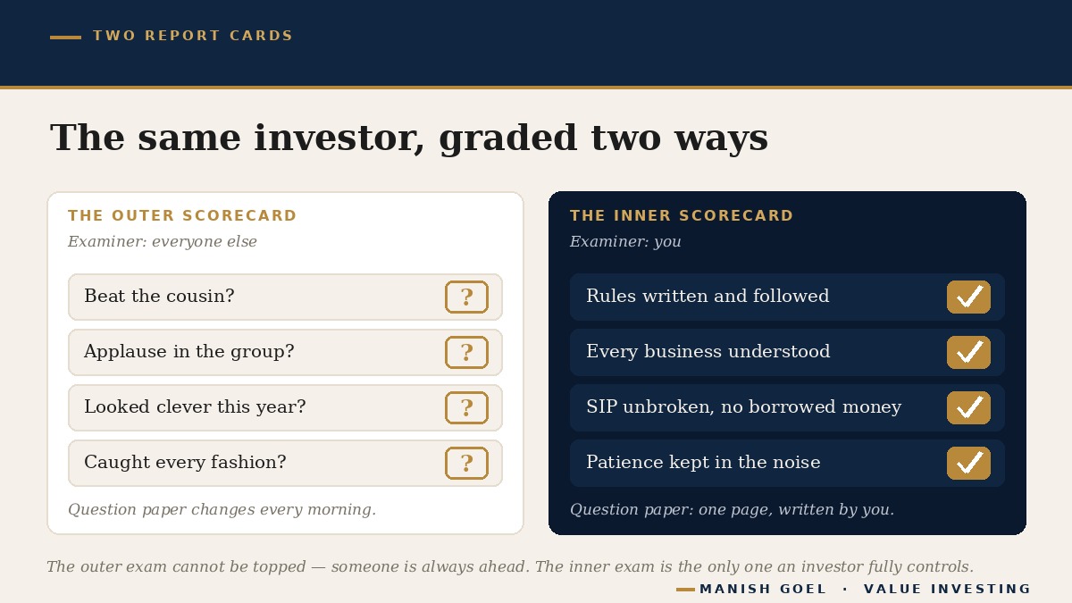 Fig1 - Multibagger Shares