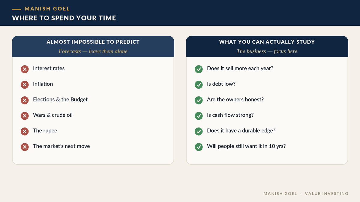 What you can and cannot predict as an investor