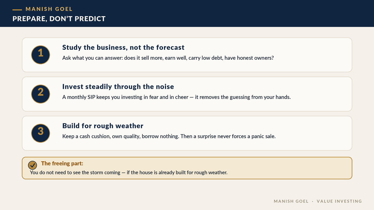 Prepare, don’t predict — a simple three-step checklist