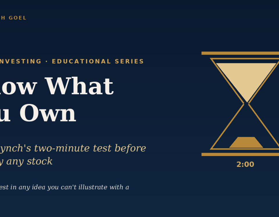Poster for Manish Goels Educational Series Dark Blue Background with Gold Text know What You Own and a Gold Hourglass on the Right