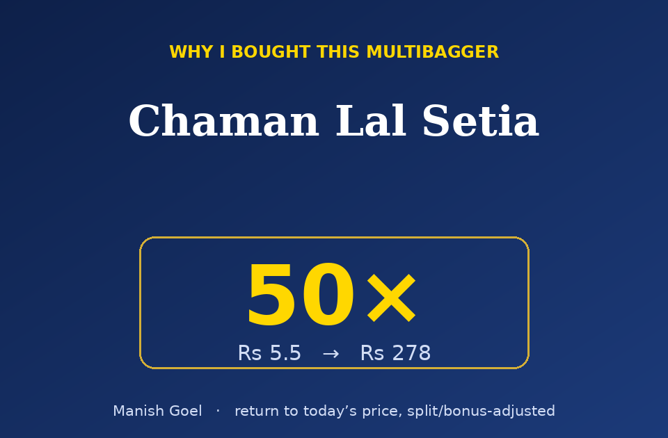 Promotional Hero Dark Blue Banner with why I Bought This Multibagger and chaman Lal Setia Plus a Large Yellow 50x Inside a Bordered Box Showing Rs 55 → Rs 278 Caption Lines Below
