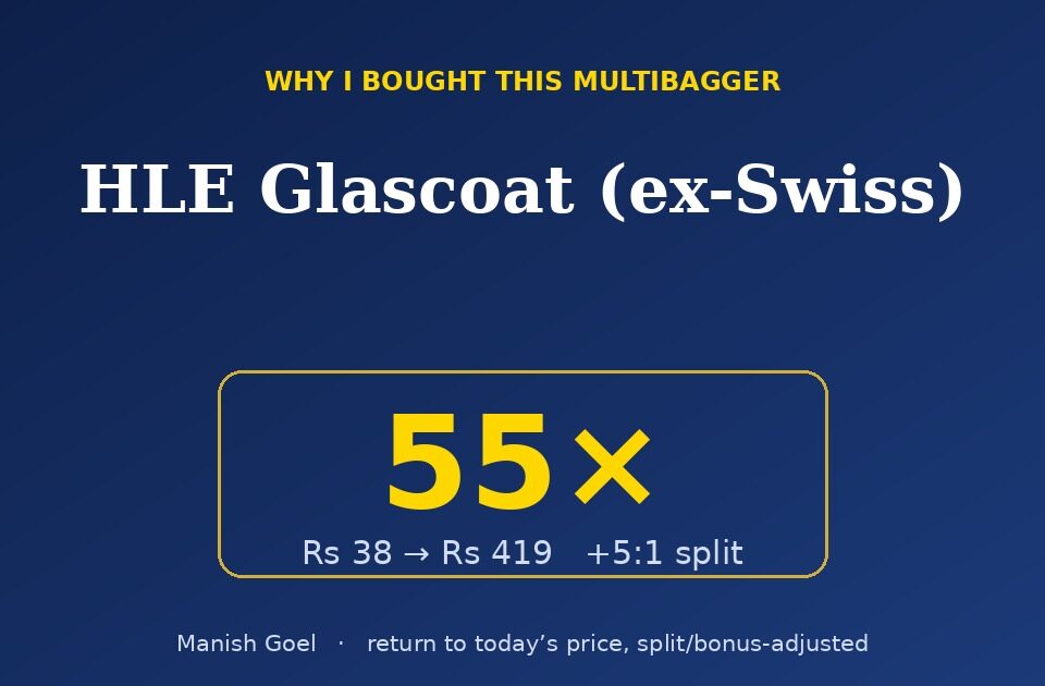 Slide Showing a Stock Idea Hle Glascoat ex swiss with 55x Gain and a Rs 38 to Rs 419 Split adjusted Price Example