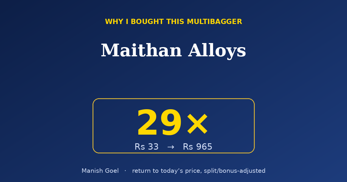Why I bought this multibagger: Maithan Alloys with a 29x gain (Rs 33 → Rs 965) in a gold-bordered display.
