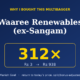 whyiboughtwaareemanishgoel | Multibagger Shares Infographic Slide About Waaree Renewables ex sangam with a Large 312x Graphic Showing Price Change from Rs 3 to Rs 938 on a Dark Blue Gradient Background