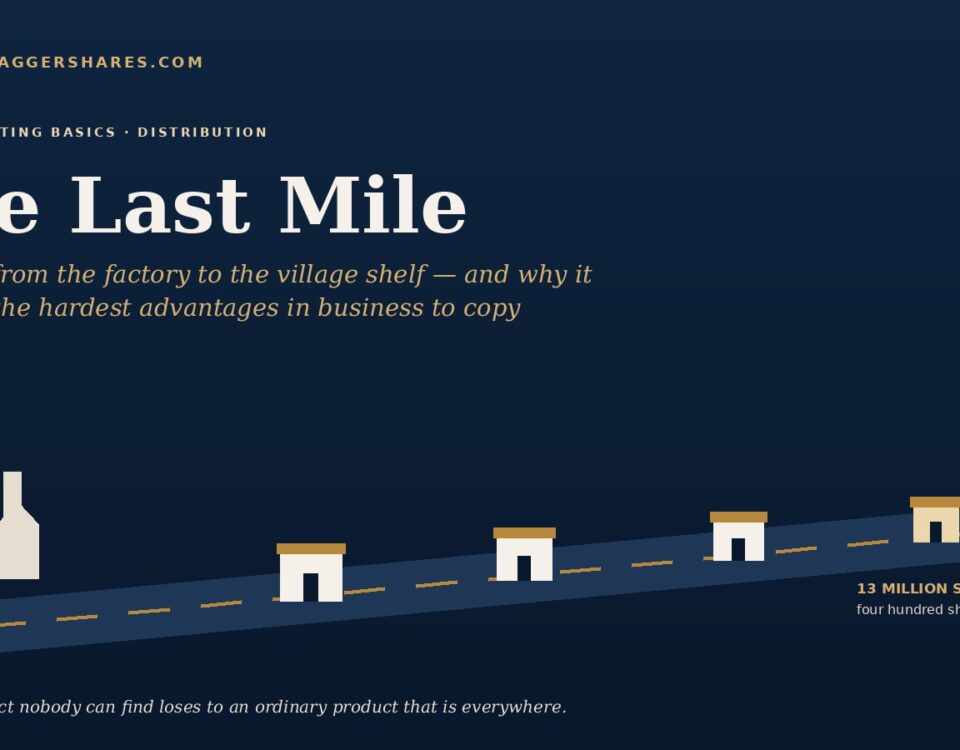 the Last Mile the Road from the Factory to the Village Shelf and Why Distribution Reach is One of the Hardest Advantages in Business to Copy
