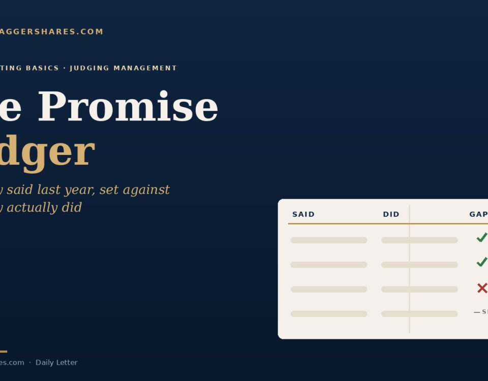 the Promise Ledger Three Columns Recording What a Company Said What It Did and the Gap Between Them