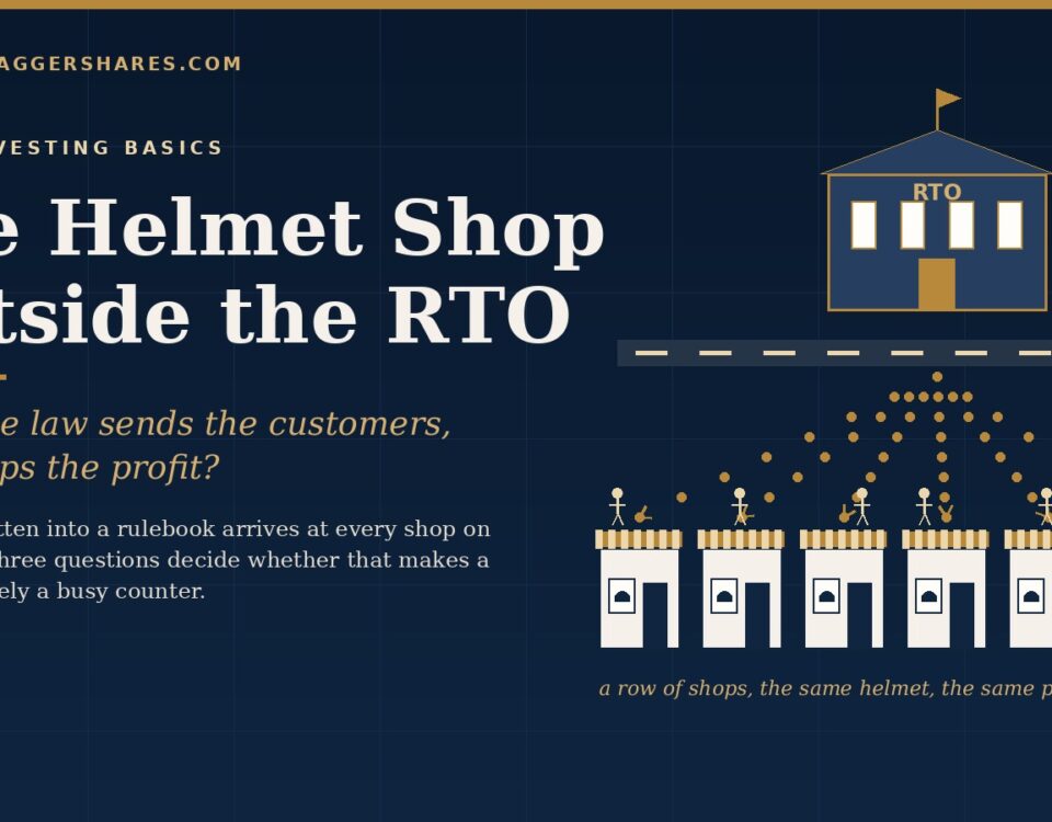 Navy Cover for the Helmet Shop Outside the Rto Showing a Government Office Sending a Stream of Customers Across a Road into a Row of Identical Small Shops