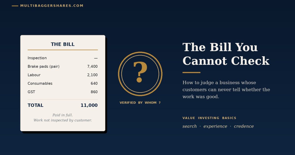 Cover Illustration a Workshop Counter with a Handwritten Bill a Customer Holding a Question Mark Where the Receipt Should Be Verified and a Gold Seal Marked Trust