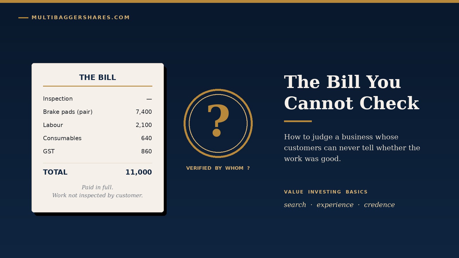 Cover illustration: a workshop counter with a handwritten bill, a customer holding a question mark where the receipt should be verified, and a gold seal marked TRUST