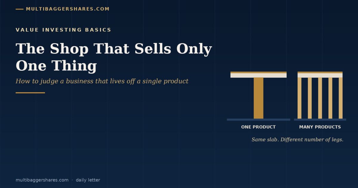 Navy Cover for the Shop That Sells Only One Thing Showing One Slab Resting on a Single Gold Pillar Beside an Identical Slab Resting on Five