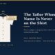 Cover Illustration a Plain Shirt on a Hanger with a Blank Label Beside a Showroom Price Tag over a Navy Background