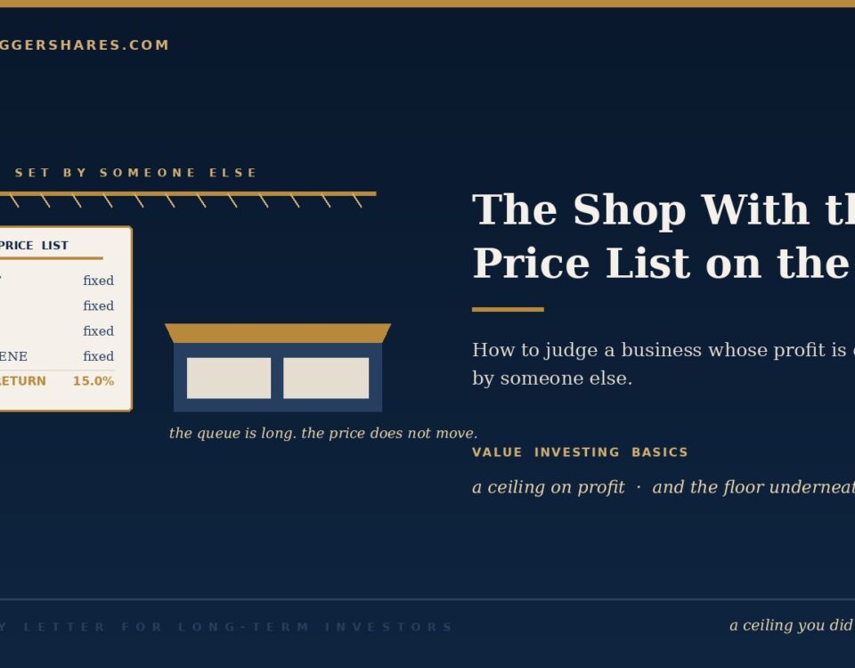 Cover Illustration a Shop Counter with an Official Price List Fixed to the Wall Above It and a Flat Line Running Across the Top of the Frame to Show a Ceiling on Profit