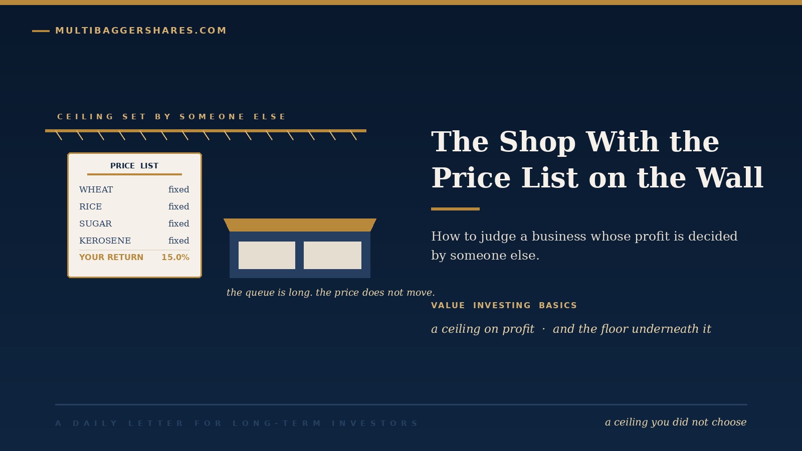 Cover illustration: a shop counter with an official price list fixed to the wall above it, and a flat line running across the top of the frame to show a ceiling on profit
