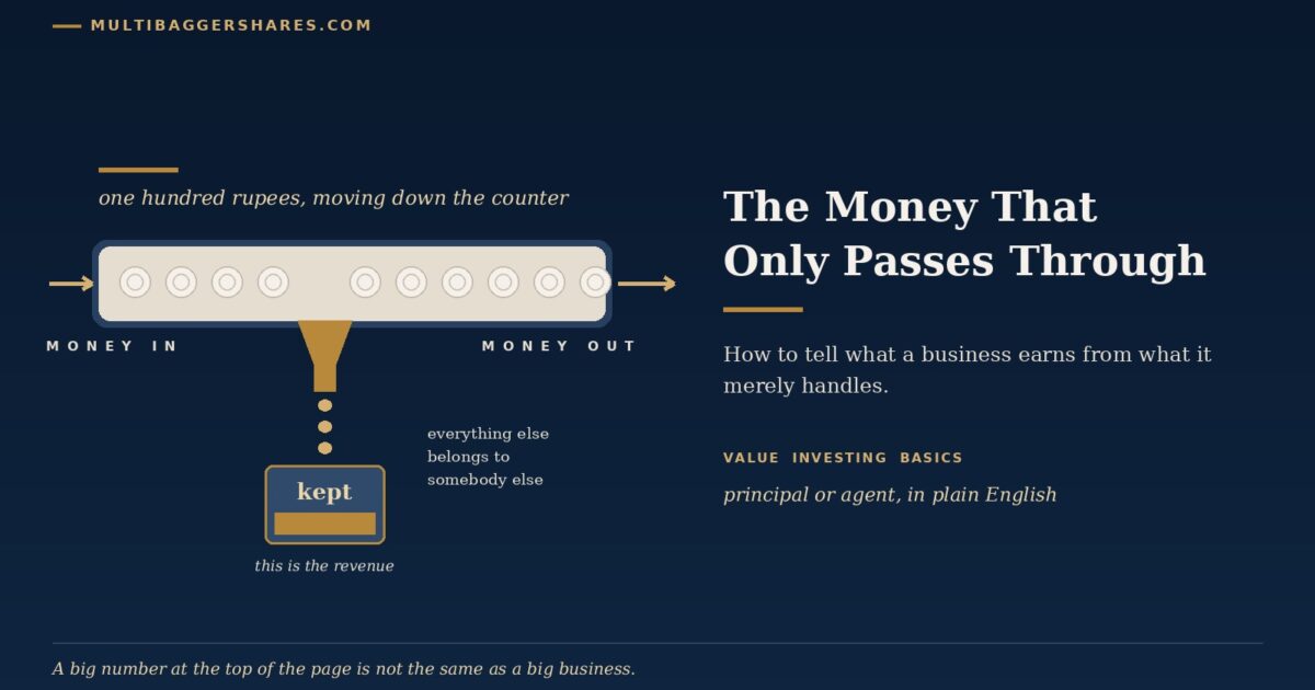 Cover Illustration a Wide Stream of Coins Flowing Through an Open Counter with Only a Small Gold Portion Falling into the Shopkeepers Own Tin the Rest Passing Straight out the Other Side