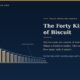Cover illustration a long shelf of packets descending from one tall bright packet on the left to a faint row of tiny ones trailing off to the right with a gold curve drawn over them | Multibagger Shares Cover Illustration a Long Shelf of Packets Descending from One Tall Bright Packet on the Left to a Faint Row of Tiny Ones Trailing off to the Right with a Gold Curve Drawn over Them