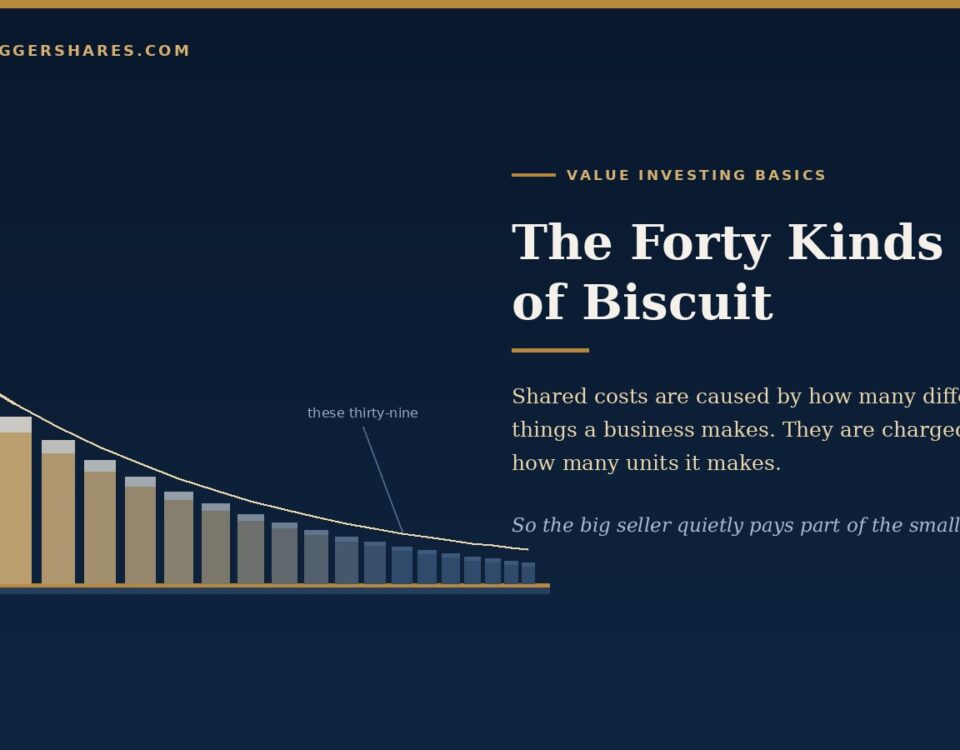 Cover Illustration a Long Shelf of Packets Descending from One Tall Bright Packet on the Left to a Faint Row of Tiny Ones Trailing off to the Right with a Gold Curve Drawn over Them