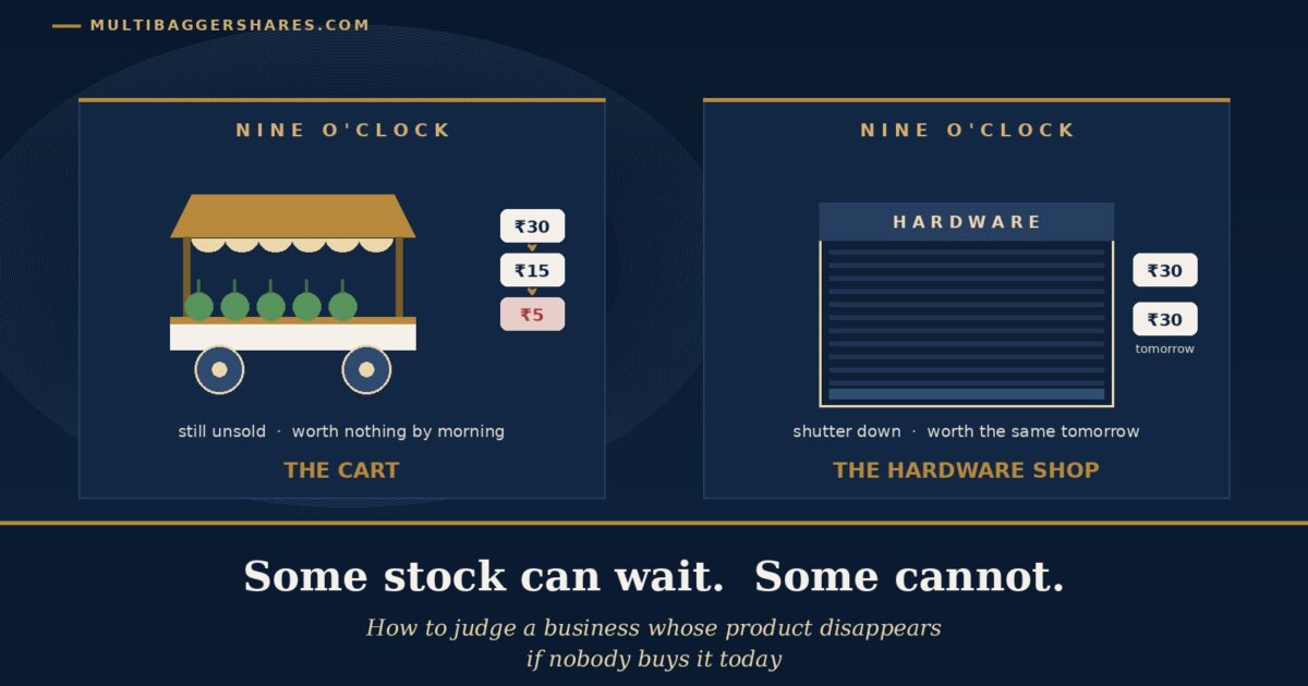 Cover Illustration a Vegetable Cart with a Few Unsold Bundles Under a Fading Evening Sky Beside a Hardware Shop with Its Shutter Already Down Under the Words Some Stock Can Wait Some Cannot