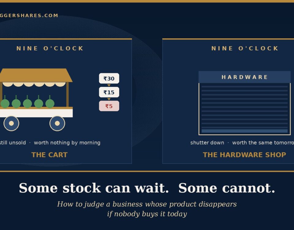 Cover Illustration a Vegetable Cart with a Few Unsold Bundles Under a Fading Evening Sky Beside a Hardware Shop with Its Shutter Already Down Under the Words Some Stock Can Wait Some Cannot