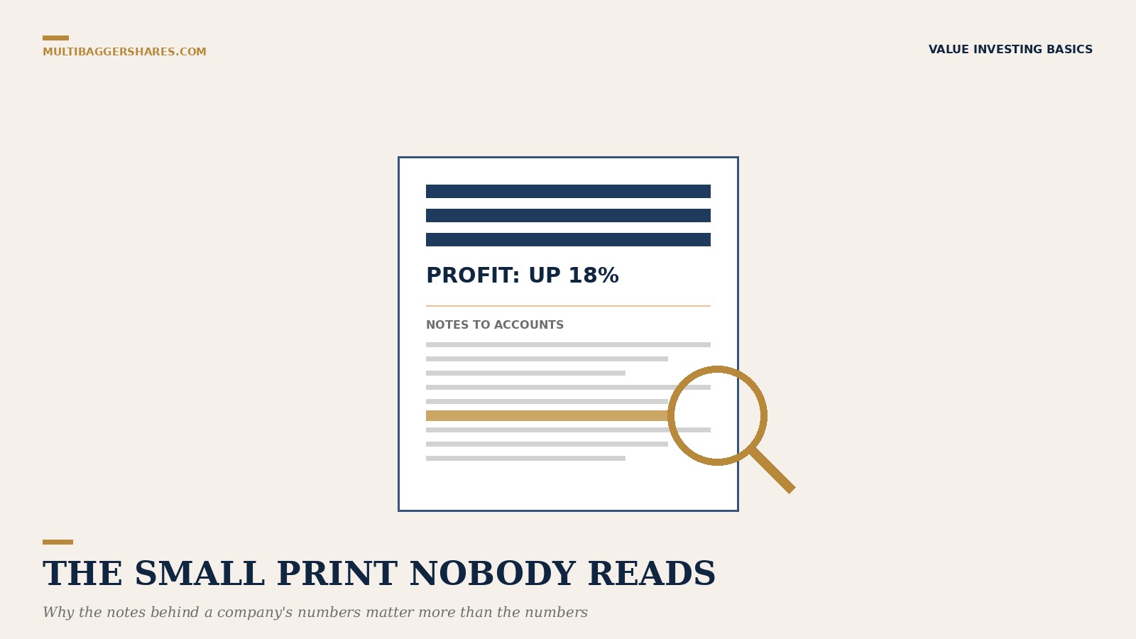 A document with a magnifying glass over a highlighted line in the notes to accounts