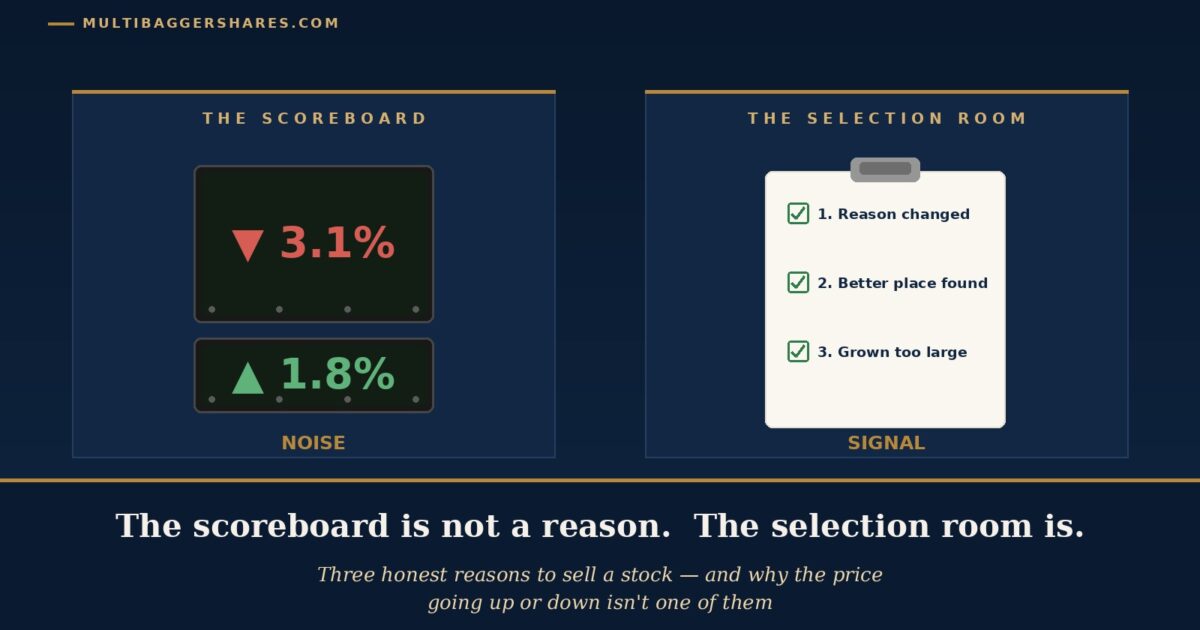 Cover Illustration Split into Two Panels on the Left a Large Glowing Scoreboard Showing a Price Number Ticking Up and Down Under the Words the Scoreboard and on the Right a Clipboard with Three Ticked Reason Cards Under the Words the Selection Room with the Headline the Scoreboard is Not a Reason the Selection Room is