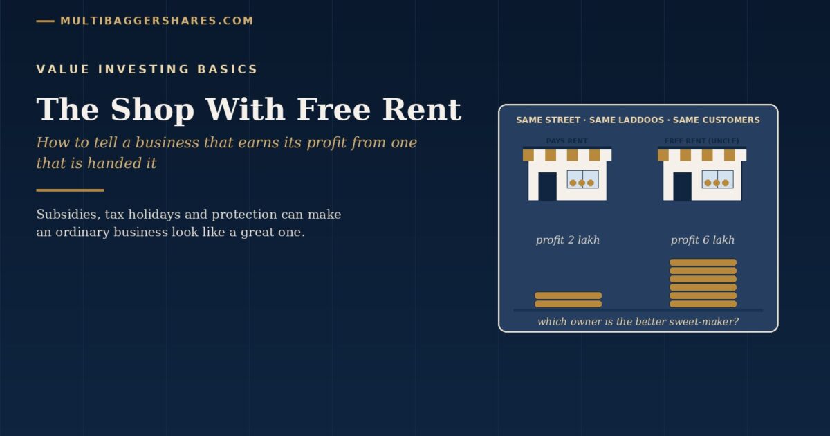 Navy Cover for the Shop with Free Rent Showing Two Sweet Shops on the Same Street with Two Very Different Profit Stacks